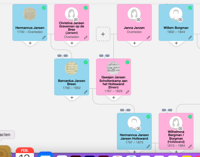 Hollewand voorouders.png