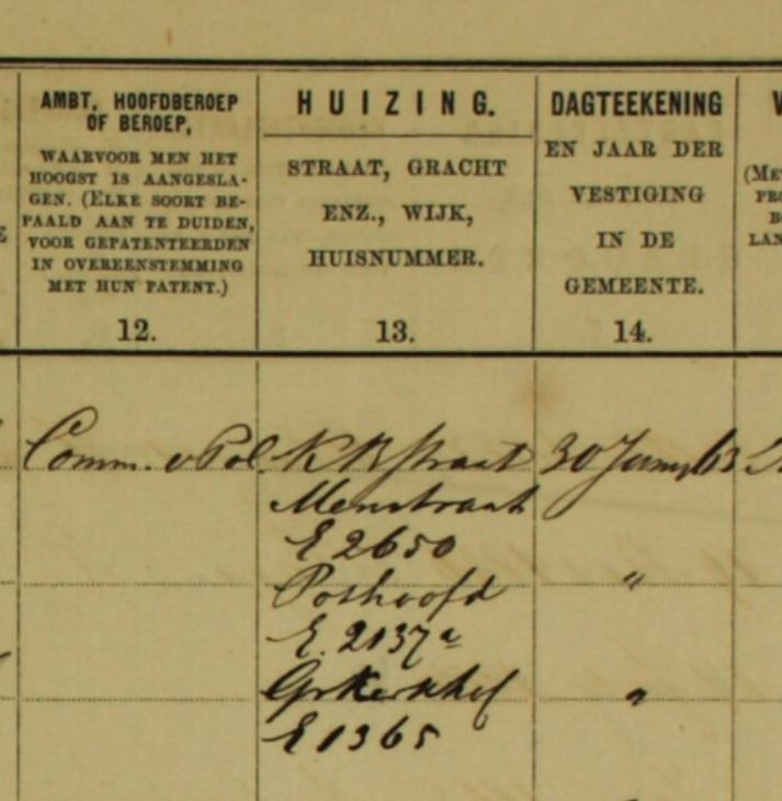 Adressen Deventer.JPG